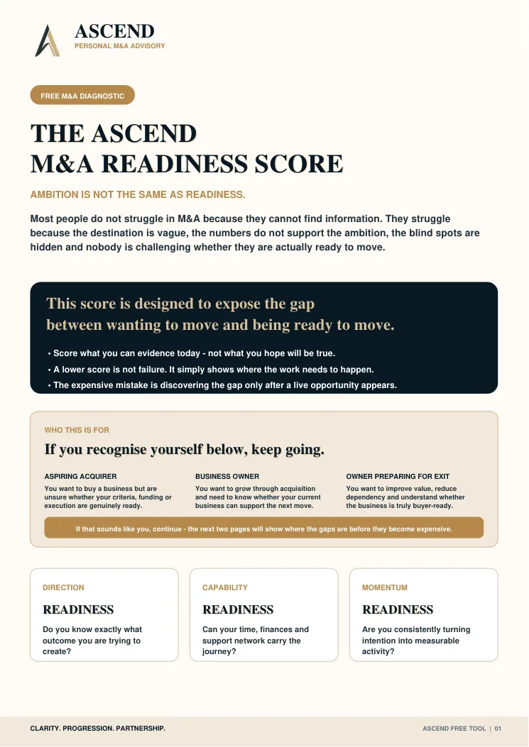 The Ascend M&A Readiness Score cover