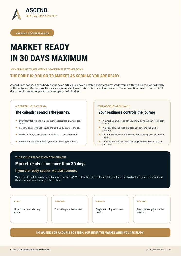 Market Ready In 30 Days Maximum cover