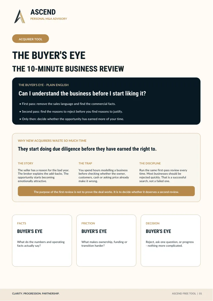 The Buyers Eye cover