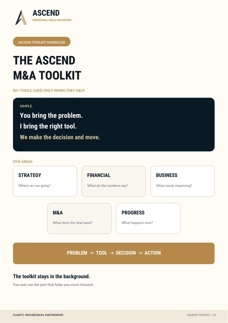 Ascend Master Toolkit Map